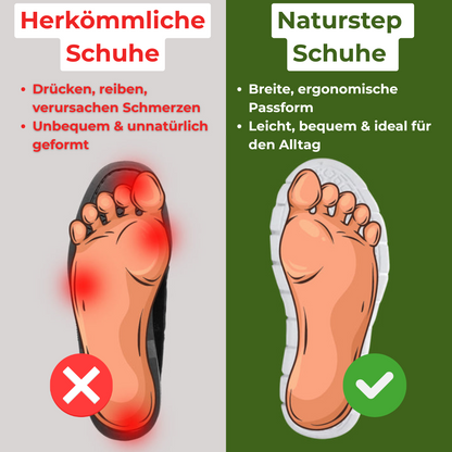 1+1 Schmerzfreier Alltagsschuh für Arbeit & Freizeit – EaseLine Pro